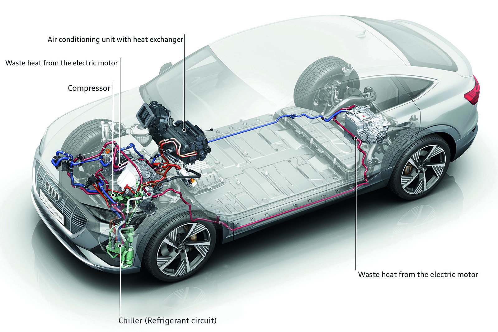 Hyundai ioniq sales heat pump