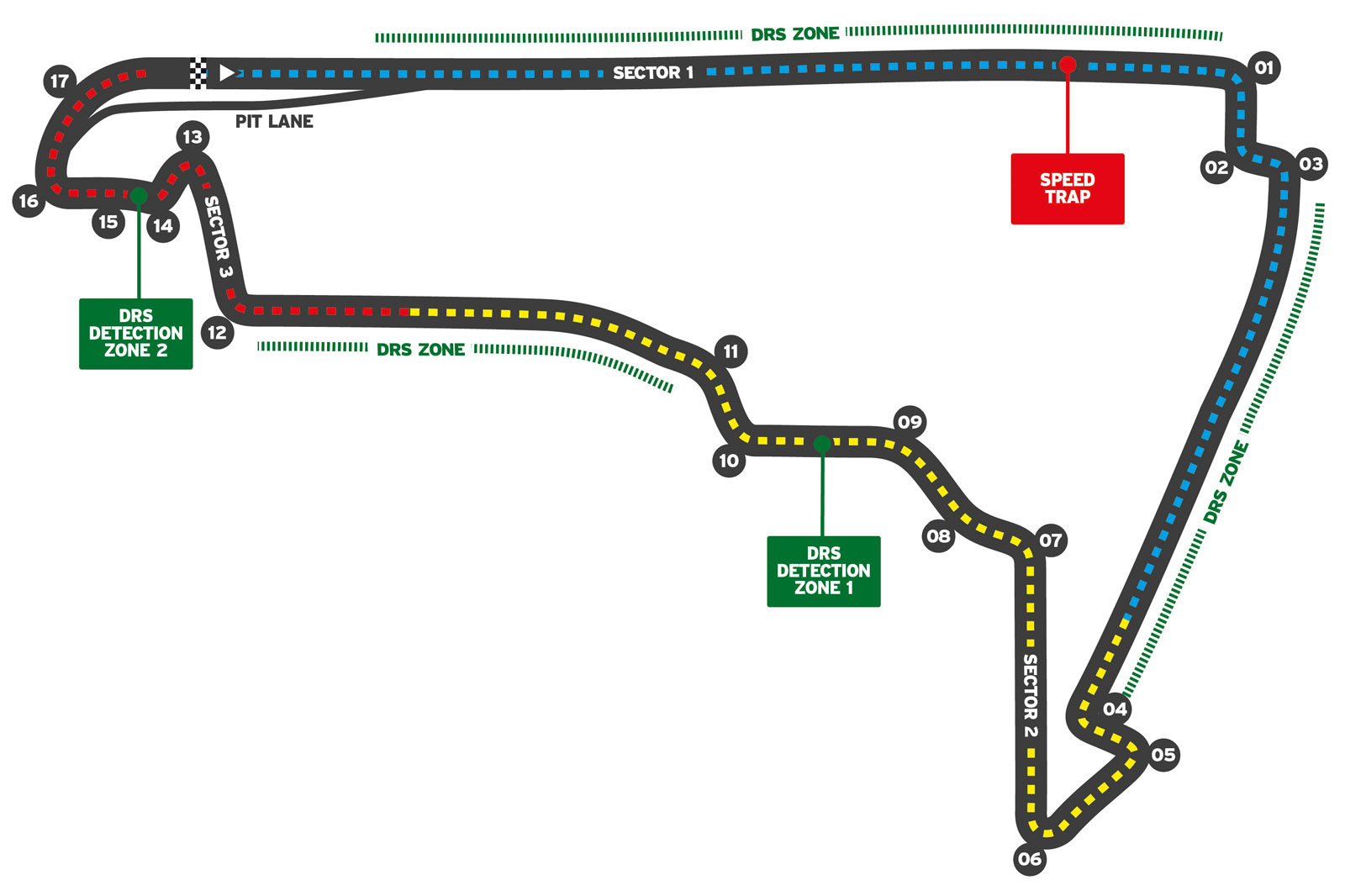 Formula One circuit guide 2021