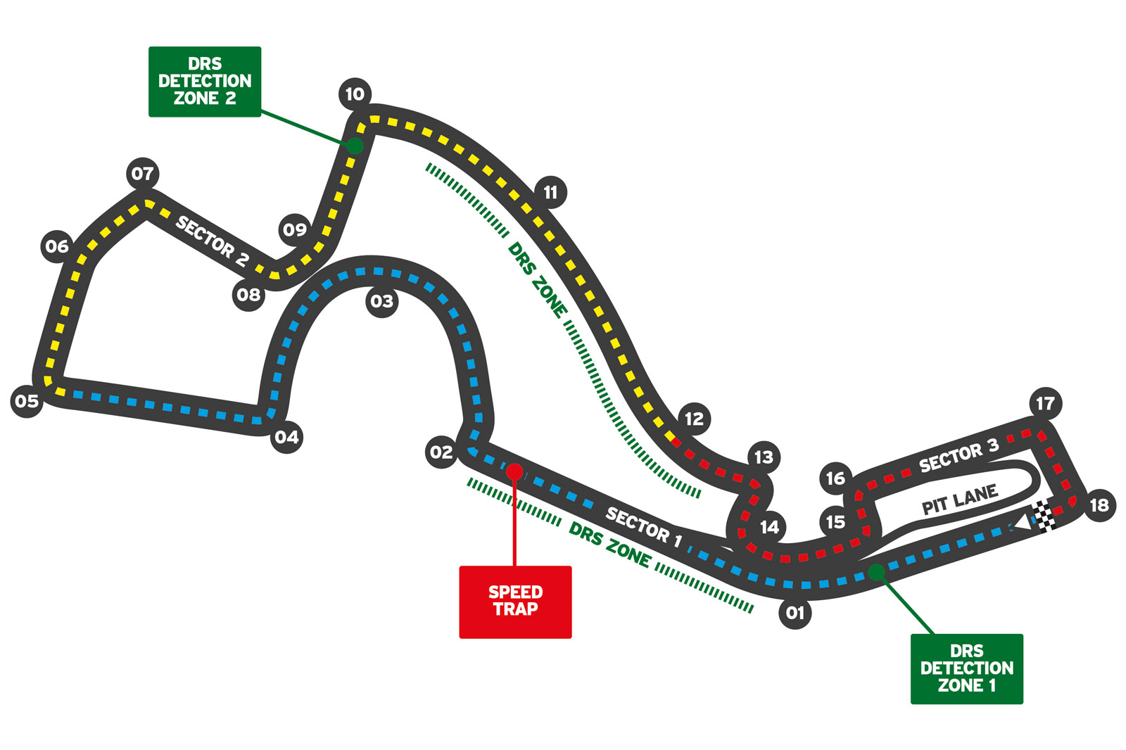 Descubrimiento Inválido Arriesgado circuito f1 rusia Instalar en pc
