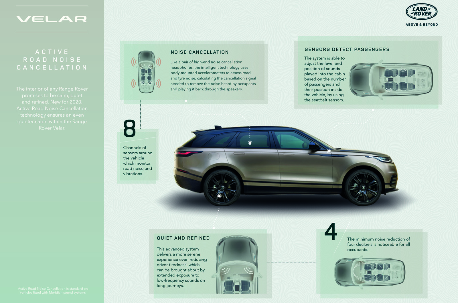 active noise cancelling in cars