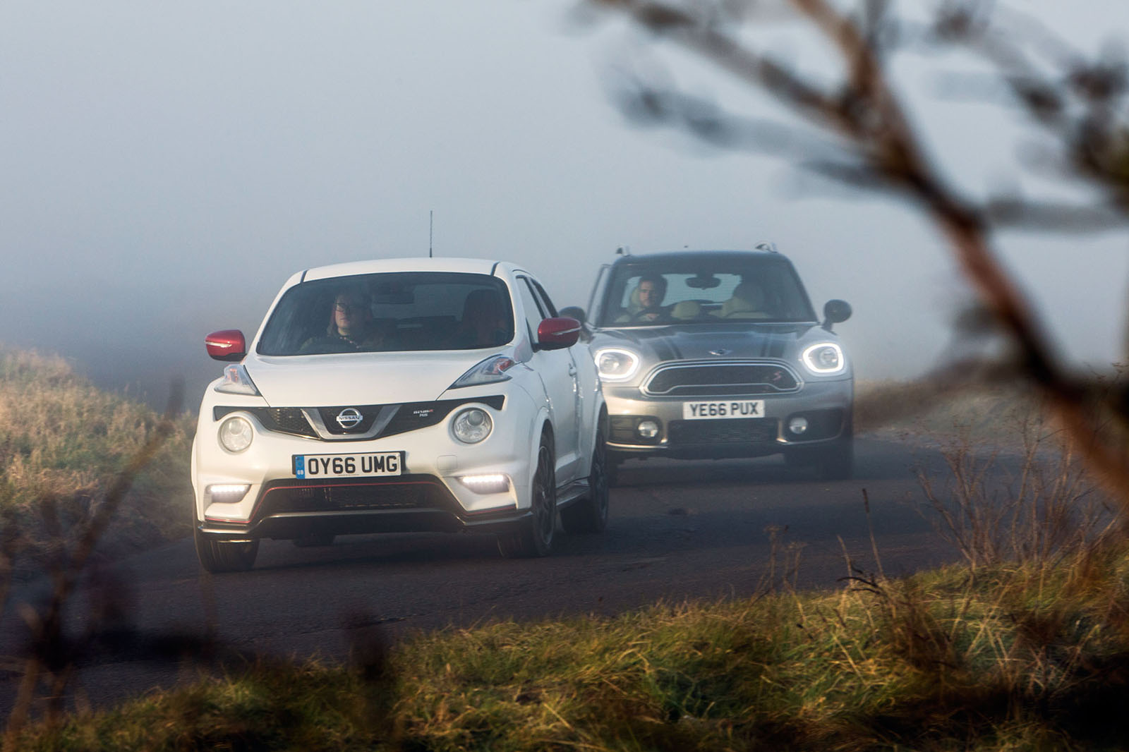 Mini group test 1 2246