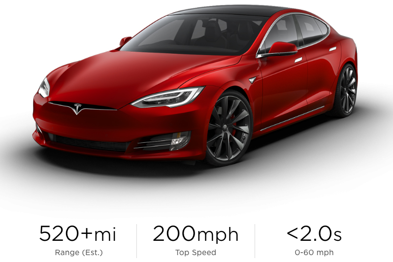 krysantemum Forge Mona Lisa Tesla Model S Plaid: 200mph saloon promises 520-mile range | Autocar