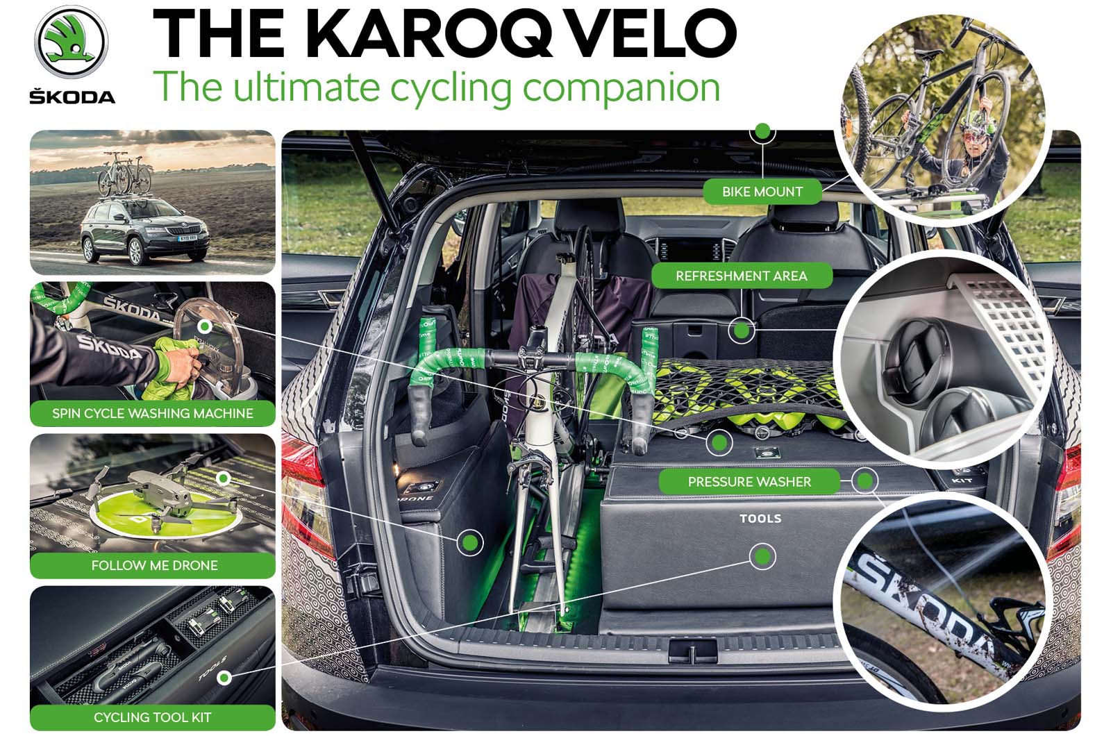 Skoda builds one off Karoq based SUV for cyclists Autocar