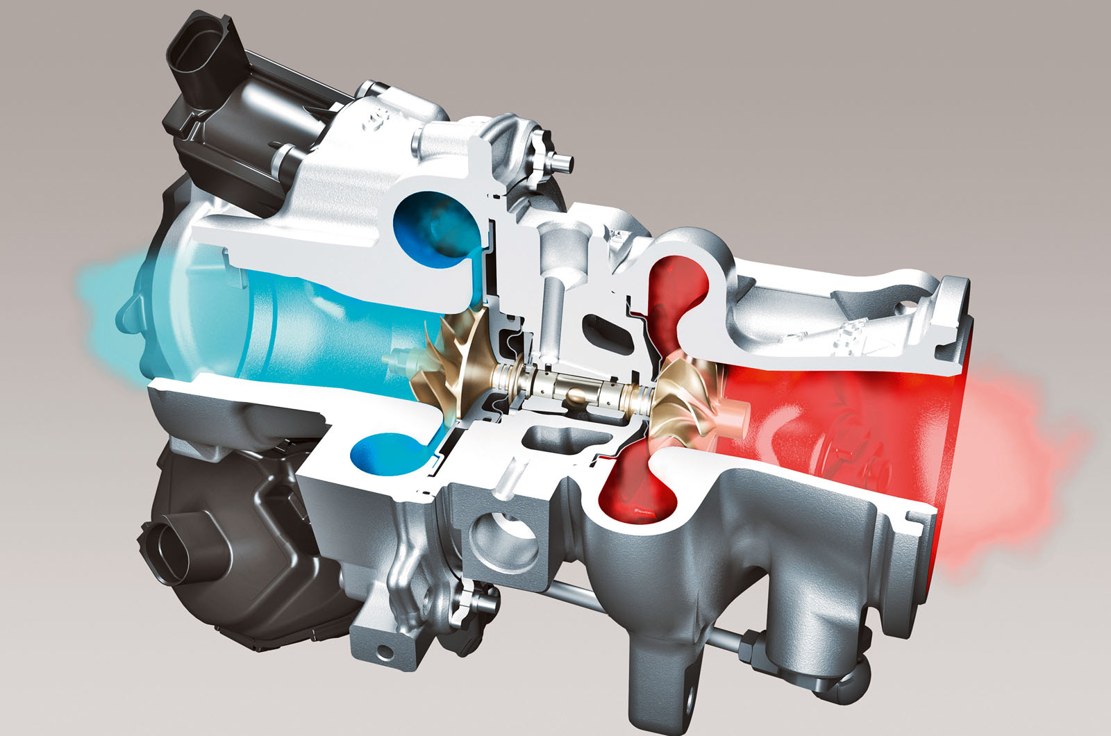 Under the skin how turbochargers have evolved Autocar