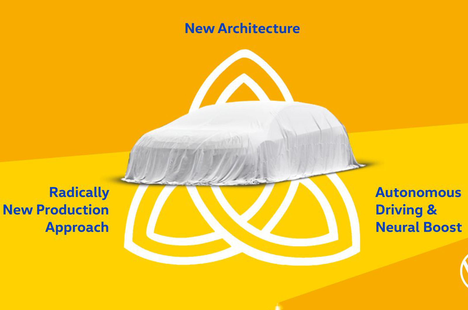 Volkswagen Project Trinity previewed as next electric flagship 1 aria-label="volkswagen project trinity"