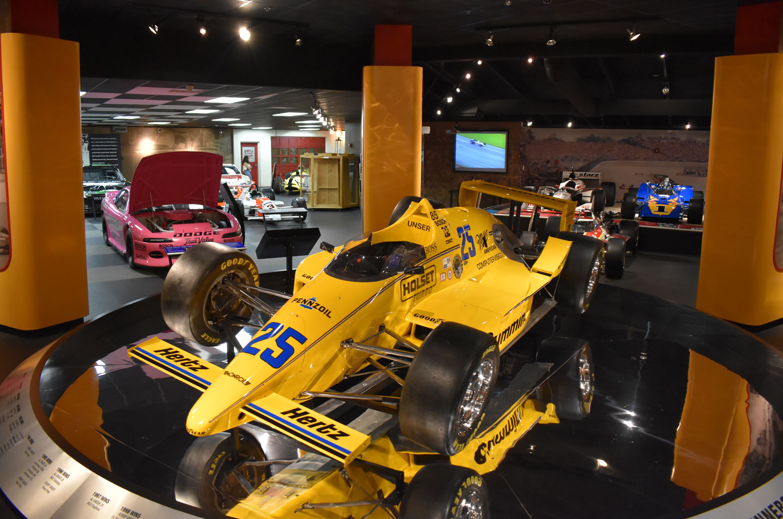 Unser Racing Denver Unser Racing Denver , Review of Podium Karting & Events, Denver, CO – SFJO