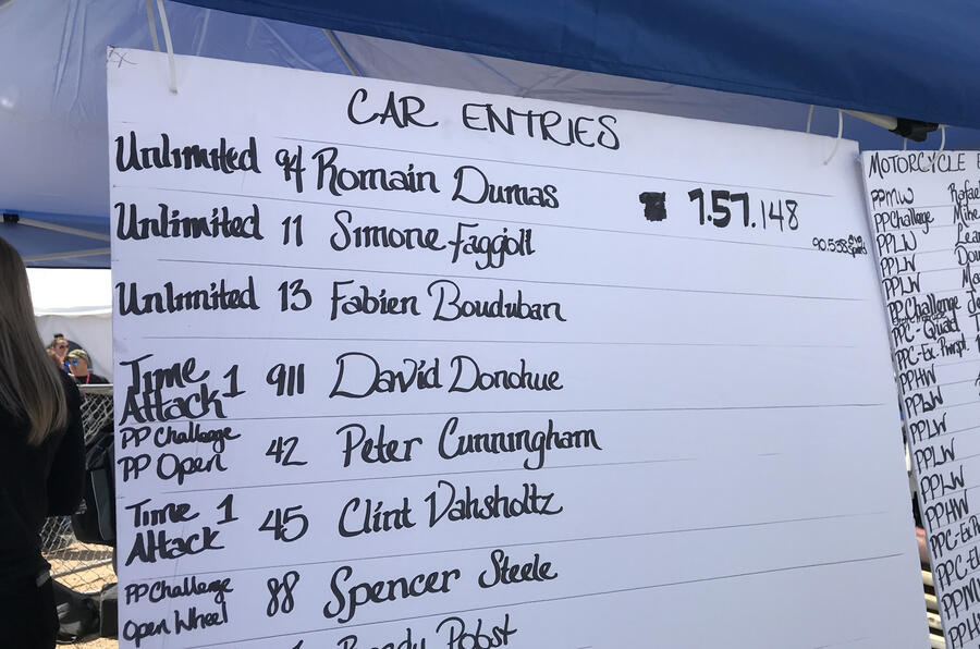 2018pikespeakvwresults