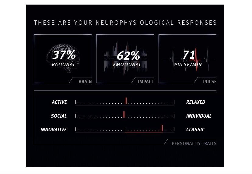 Atters neuroconfig 2