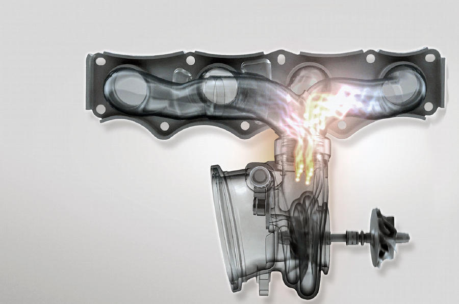 Under the skin: how turbochargers have evolved