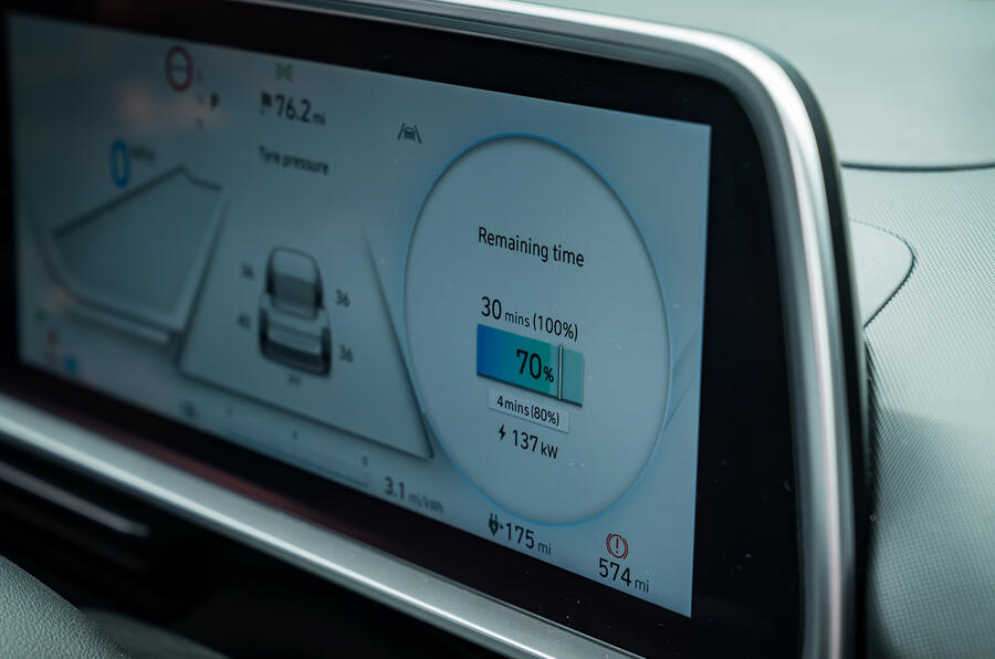 C3 ac hyundaiioniq6 promotedstory 27