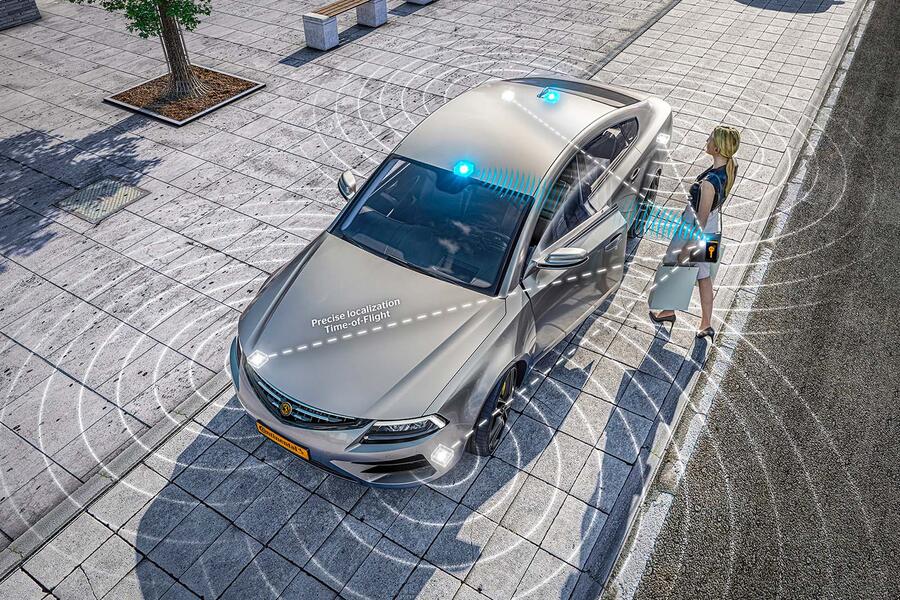 Continental smartphone technology