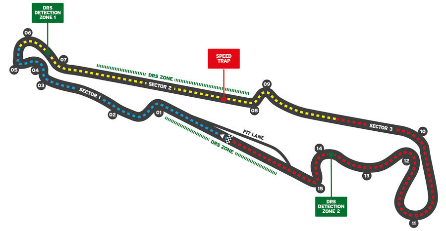 Formula One Circuit Guide 2021 Autocar