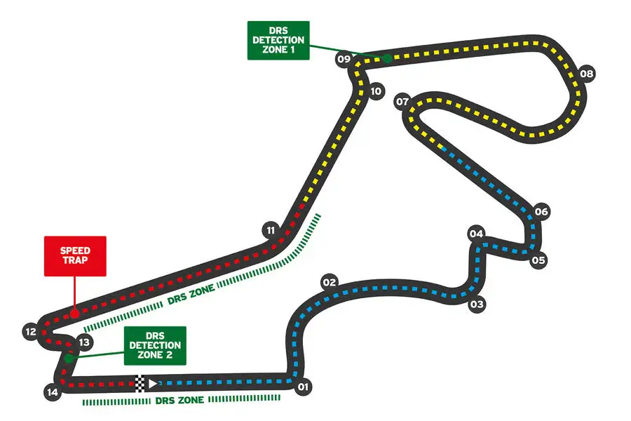 List of Formula One Circuits 2024: Unveiling the Thrilling Tracks