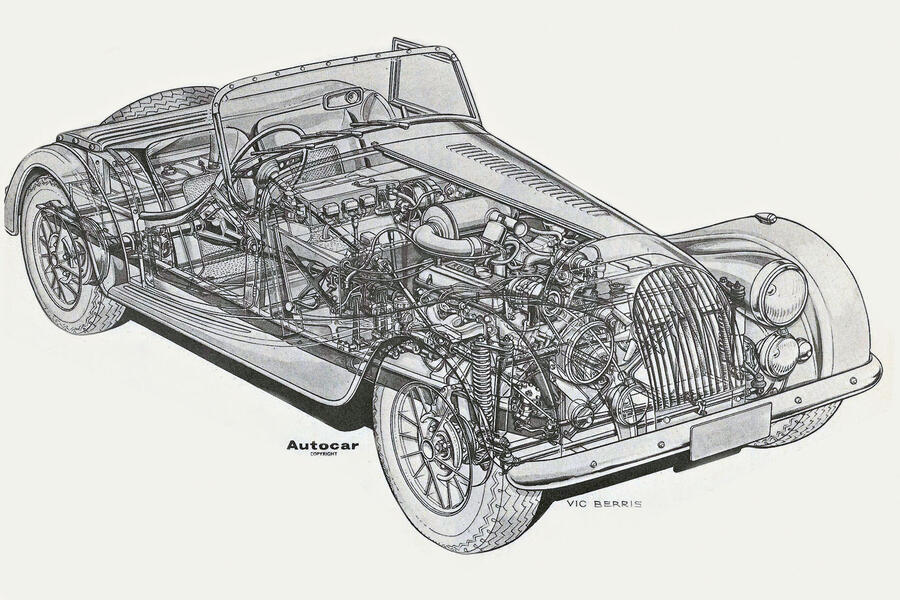 morgan v8