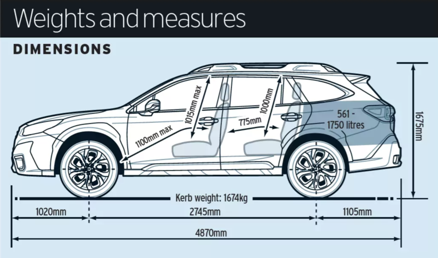 Subaru outback dimensions 2