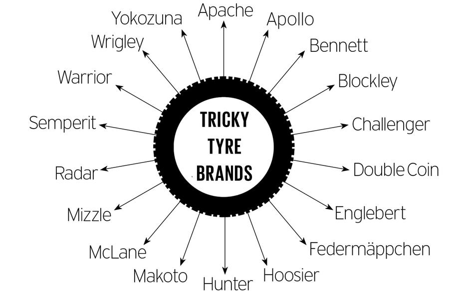 Trickytyrebrands