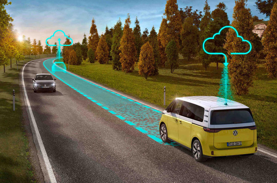 Volkswagen id buzz 2022 swarm data infographic