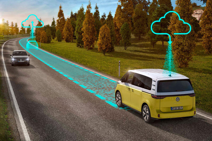 Volkswagen id buzz travel assist infographic