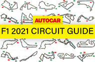 f1 tracks 2 f1 tracks 2
