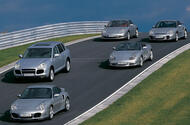 Porsche range Porsche range