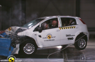 Fiat Punto gets Euro NCAP's first ever zero-star rating