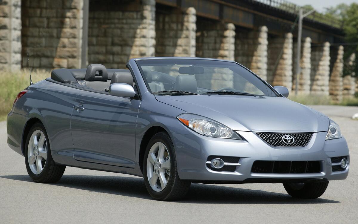 Sitemapcdatahttpthereferenznet2001 Toyota Camry Solara Convertible