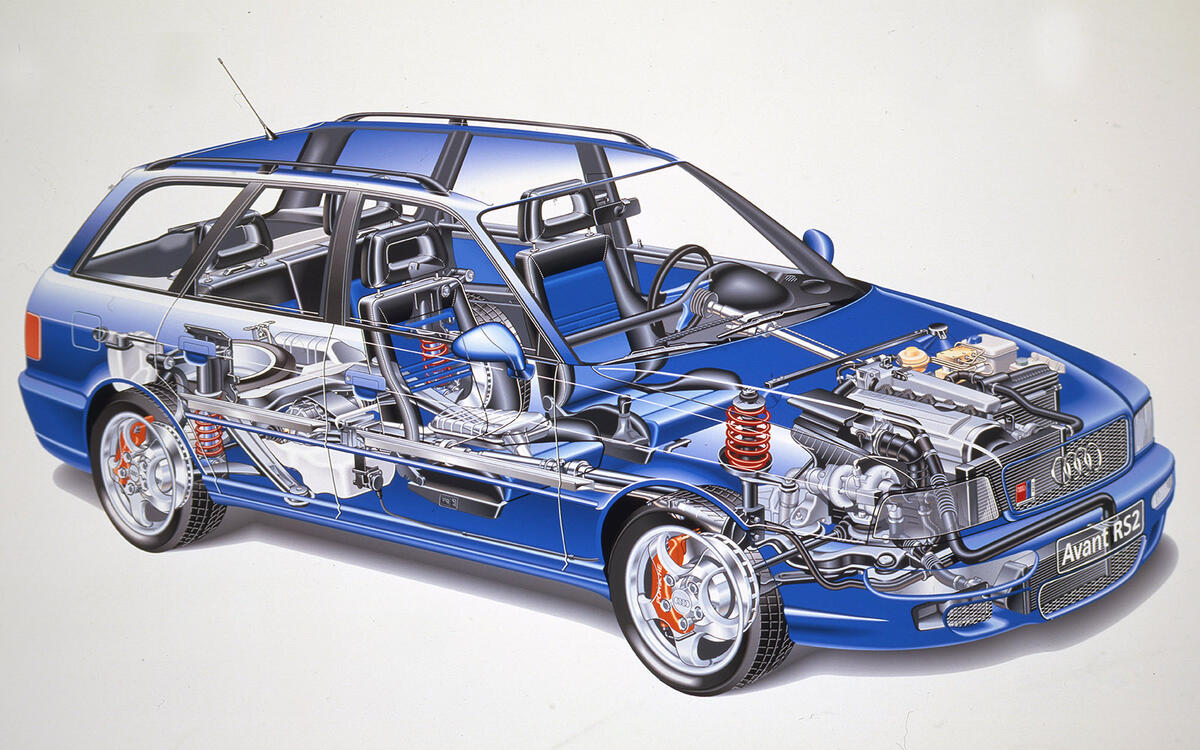 Why Americans Should Import The Audi Rs2 In 2019 Autocar