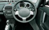 Smart Roadster Coupe