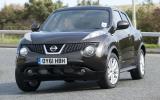 Nissan Juke 1.5 dCi