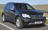 Mercedes ML 320 CDI Sport