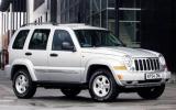 Jeep Cherokee 2.8 CRD Sport