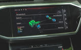 74 super estate triple test 2021 audi infotainment