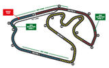80 F1 2021 season circuit guide Brazil