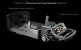 98 Lotus EV platform sharing 2021 2plus2 platform