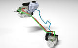 Continental MK C2 brake system architecture