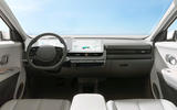 dashboard Hyundai ioniq 5