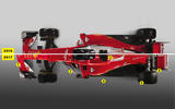 Ferrari F1 car