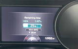 Kia e-Niro to Edinburgh - charging