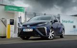 Toyota Mirai