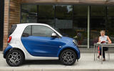 Smart Fortwo long-term test review: first report