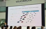 VW Group annual conference