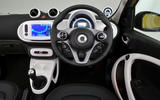 Smart Forfour dashboard