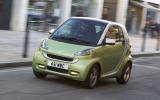 Smart launches 86g/km Fortwo