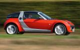 Smart Roadster set for return