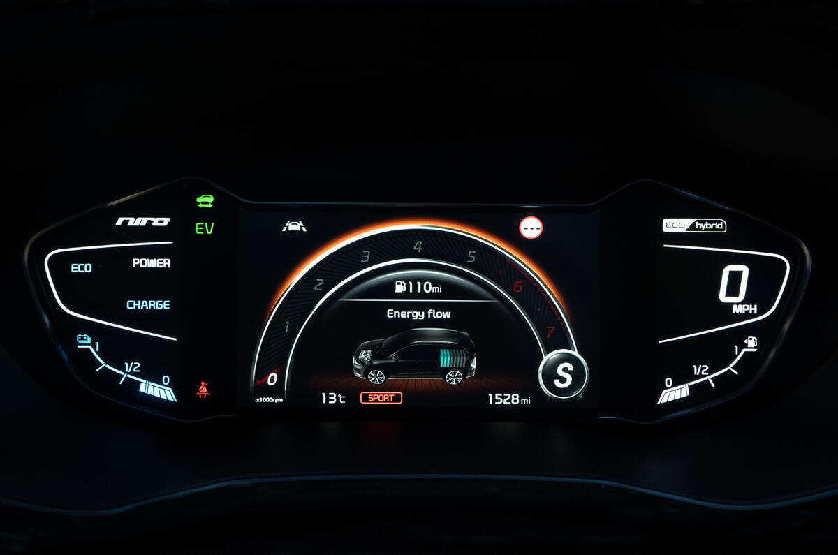 12 Kia Niro 2021 road test review instruments