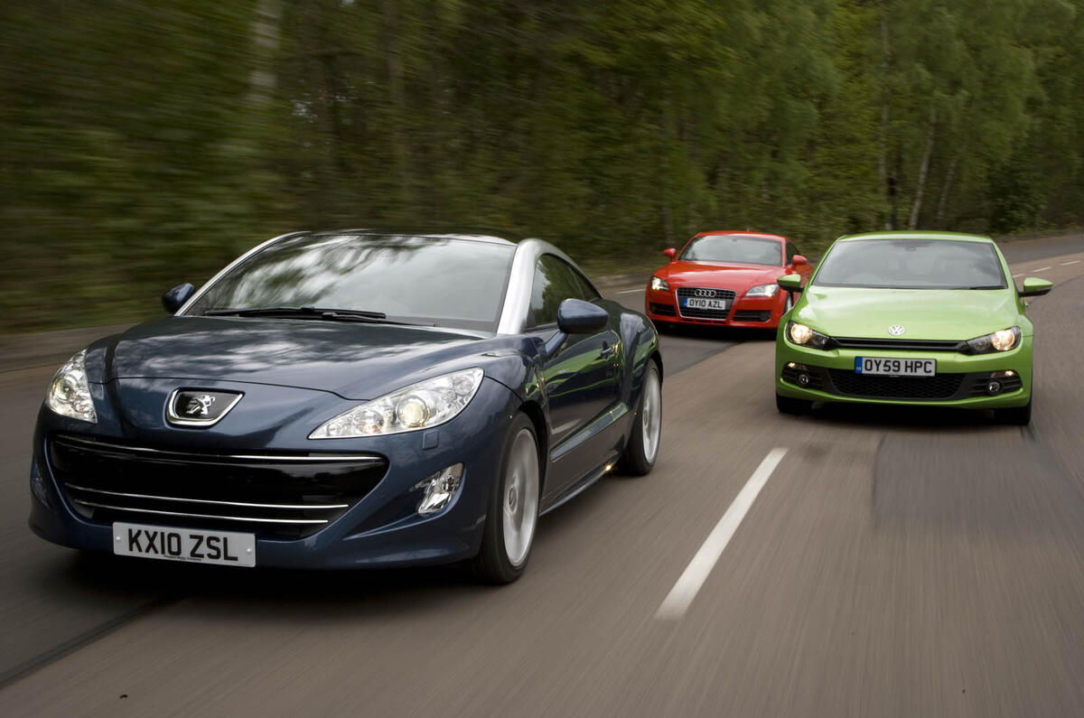 Peugeot Rcz Vs. [Competitor]: Which Coupe Reigns Supreme? - clou0tg