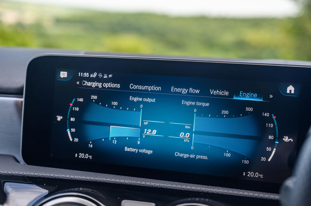 Mercedes-Benz A250e road test review - energy meter