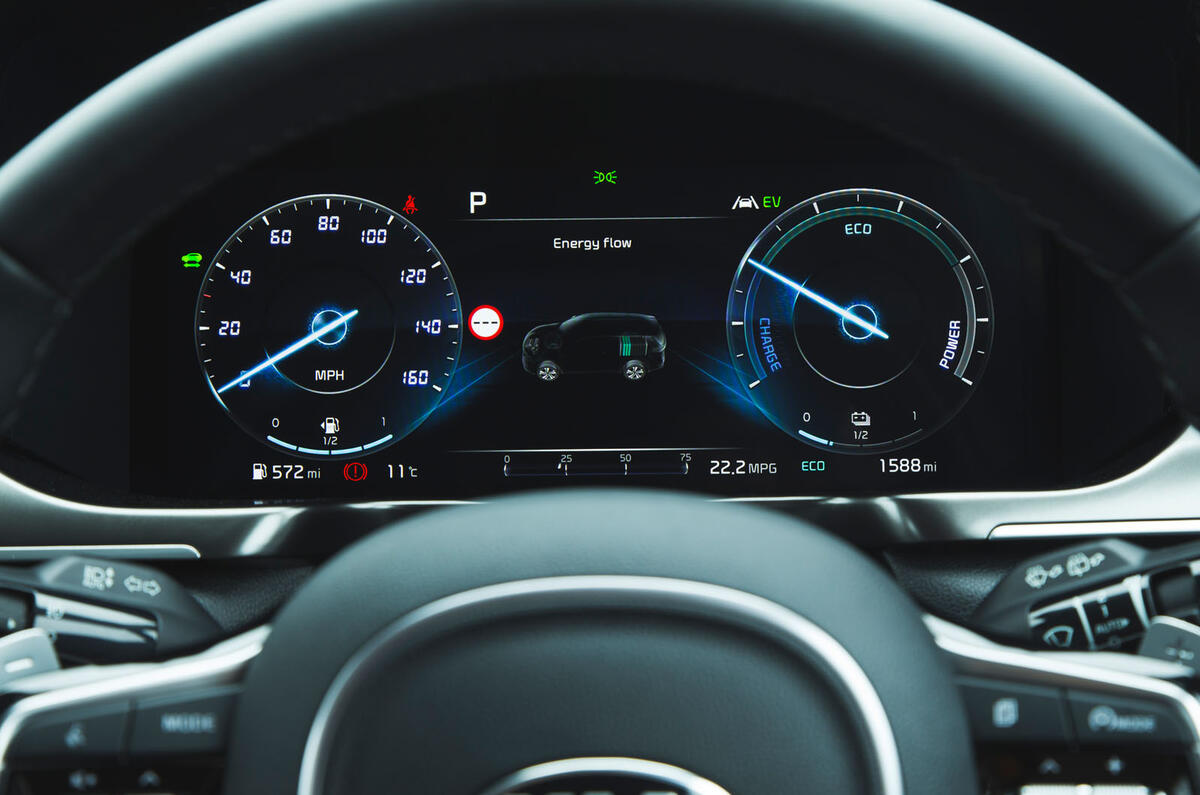 16 Kia Sorento 2021 road test review instruments