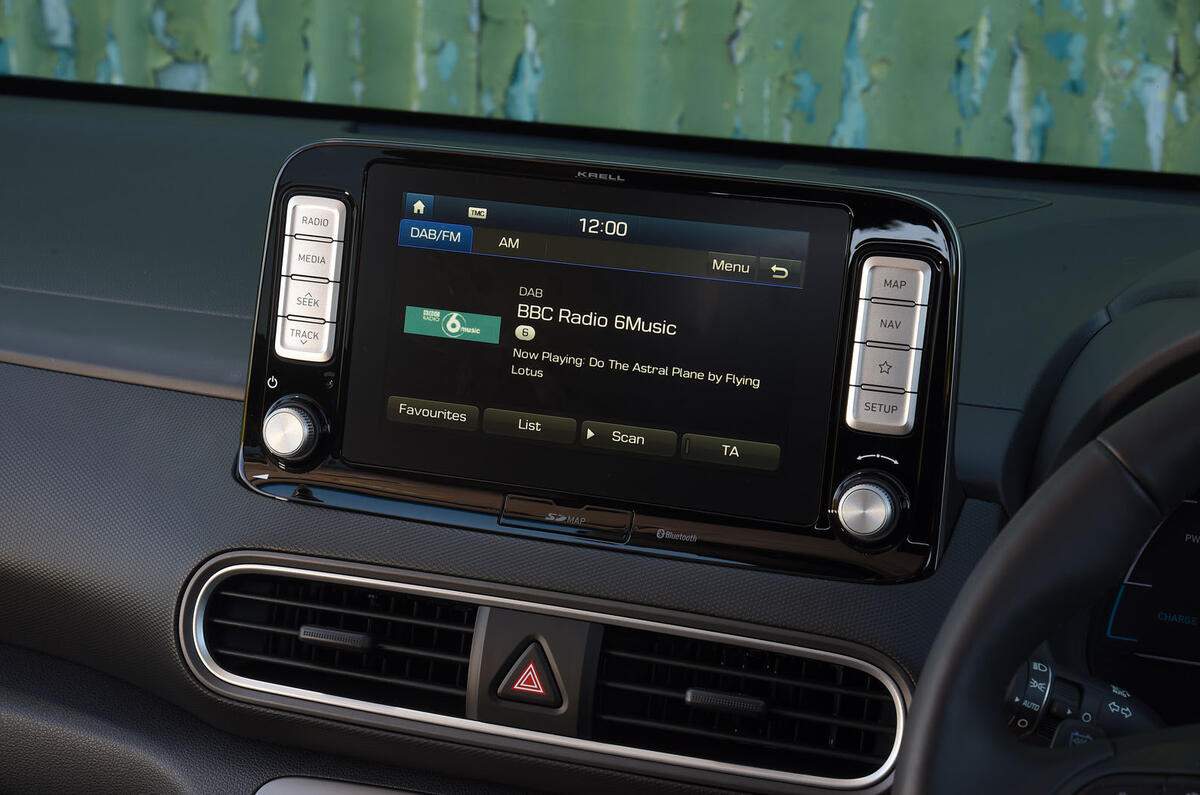 Hyundai Kona Electric Review (2021) Autocar