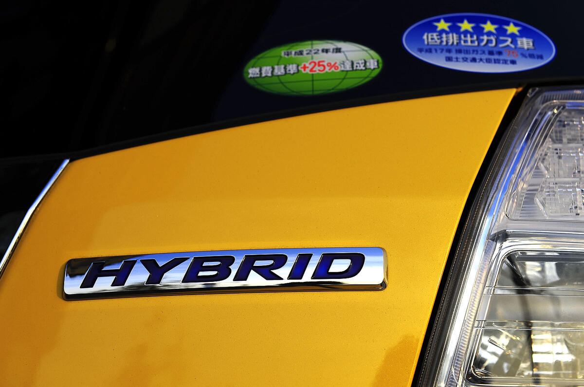 Honda Jazz Hybrid Review Autocar